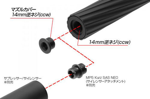 Laylax PSS Fluted Outer Barrel for VSR-10 Series (Twist Type) - Black