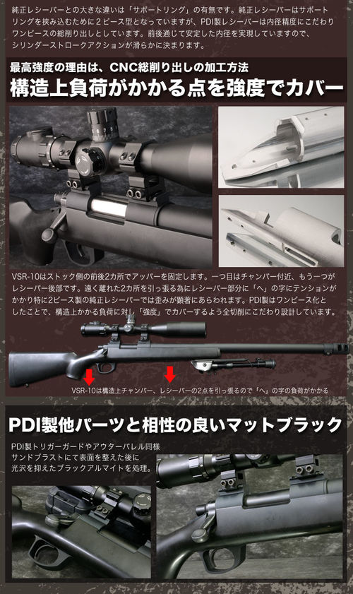 PDI Ezy Metal Receiver for Tokyo Marui VSR10